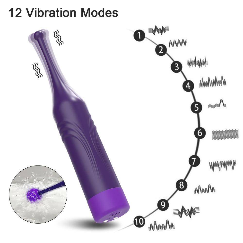 G-Punkt-Klitoris-Vibrator, Klitoris-Vibratoren für Frauen, Klitoris-Stimulator, Sexspielzeug für Erwachsene für Frauen