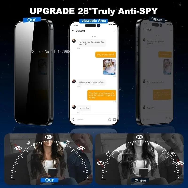 2Pcs For IPhone16 Anti Spy Tempered Glass15 14 13 12 11 Pro Max Automatic Dust Free Screen Protector For iPhone XR X XS Max Glas2