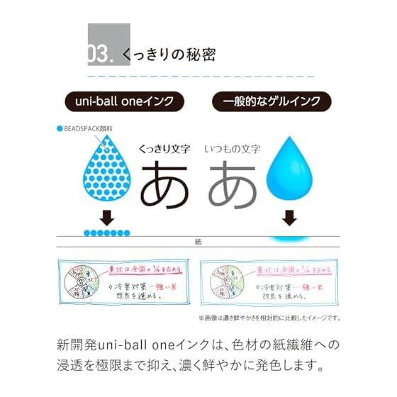 Mitsubishi Pencil Uni-ball One Gel Pen, 0.38mm, Baked Apple Color, 10-Pack, UMS38.14 10P, Uni-ball One Retro Color, 0.38mm Tip, Baked Apple Ink,