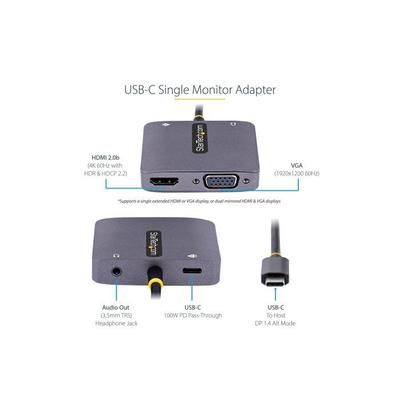 Audio - video príslušenstvo – HDMI káble a adaptéry