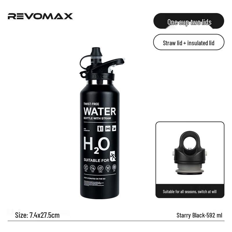 REVOMAX 20oz Threadless Insulated Straw Tumbler