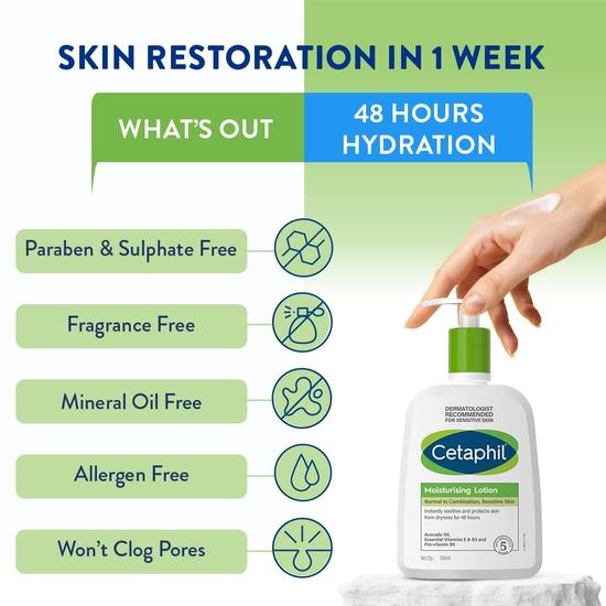 

Увлажняющий лосьон Cetaphil для лица и тела, для нормальной и сухой кожи, 500 мл