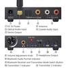 192KHz DAC Digital To Analog Audio Converter Bluetooth Audio Transmitter Receiver with AptX Low Latency