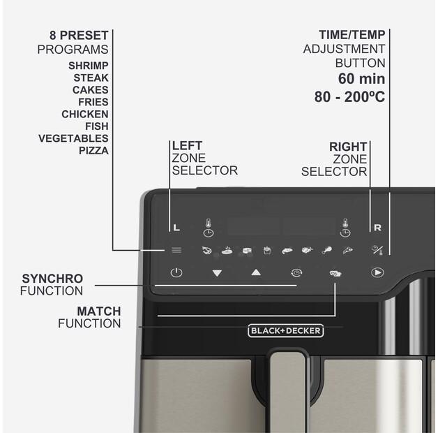 Фритюрница Black&Decker BXAF9000E (ES9730090B)