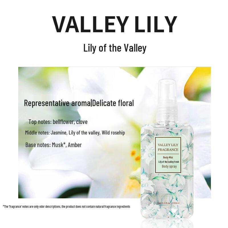 MINISO Scented Sprays