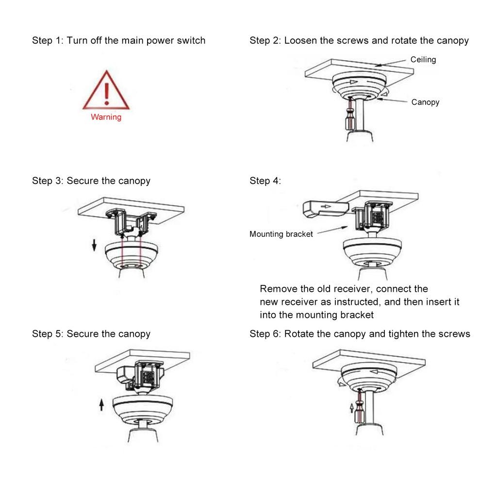 Ceiling Fan Remote Control Kit Lightweight ABS Battery Operated Ceiling Fan Remote Control Replacement for Repairing