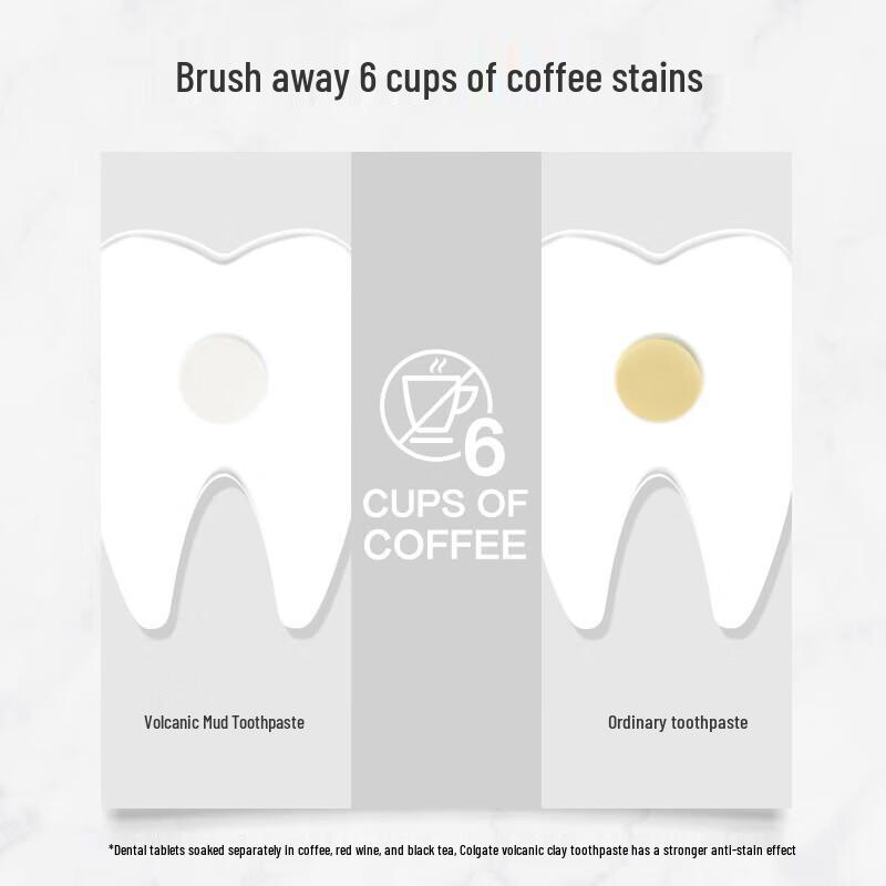 Colgate Optic White Volcanic Mud Whitening Toothpaste