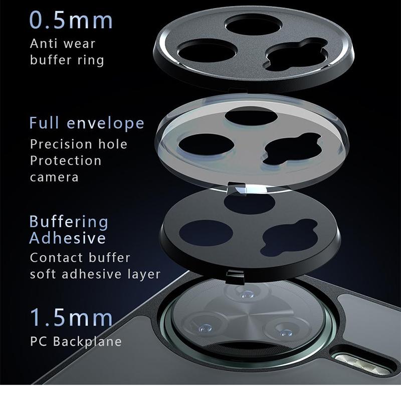 Compatible with Xiaomi Poco F7 Ultra,Poco F7 Pro Casing Cover Built-in Magnetic Shockproof Phone Case