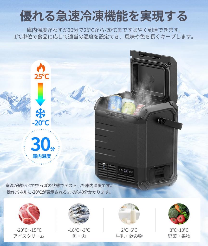 EENOUR D10 10L Car To Power Quick for Home and Outdoor and Car Camping Refrigerator, -20°C 10°C, Compact, Double-Hinged Lid, Compressor-Powered, 4-Way