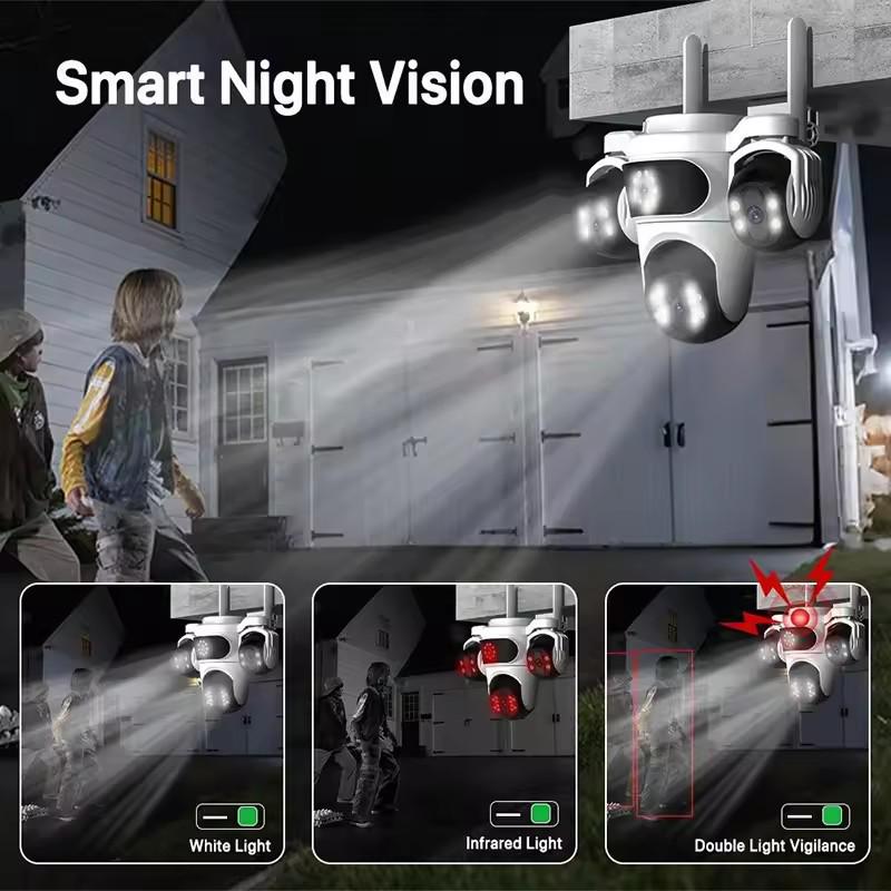 ICsee 360° Rotating WiFi Surveillance Camera with Triple-Lens, Triple-Screen, and Human Detection