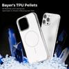 KEYSION Luxury Magnetic Case for MagSafe for iPhone 14 15 16 Pro Max Soft TPU+PC Wireless Charging Shockproof Phone Back Cover
