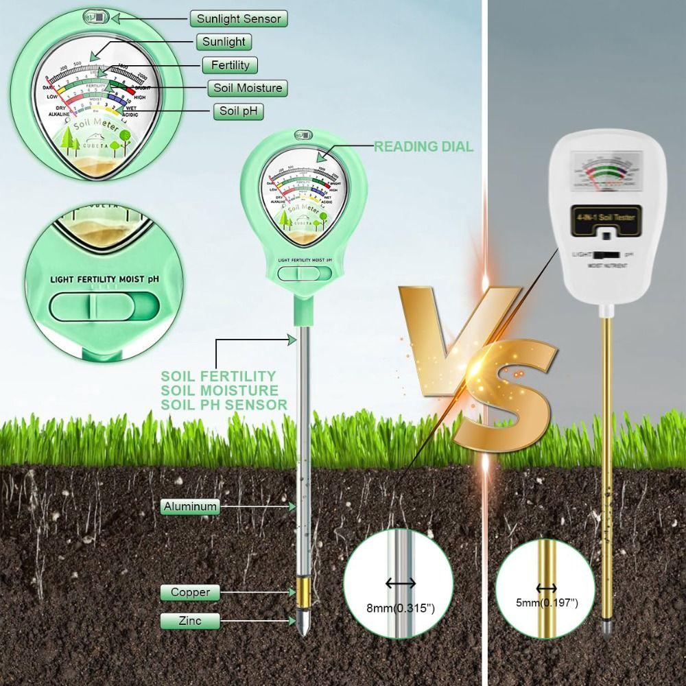 90° Rotatable Soil Tester 4 in 1 Multifunctional Handheld Design Soil Detector Humidity Monitor Light Intensity Monitor