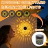 LED-ნათურები – LED მზის ნათურები
