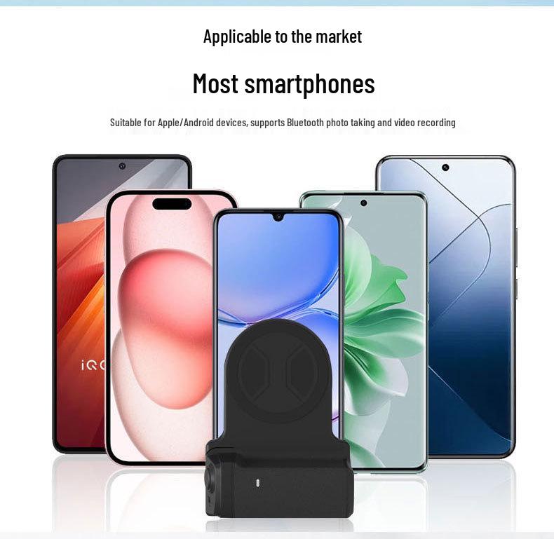 Magsafe Bluetooth Photo Grip: Magnetic Mount & Wireless Remote Control