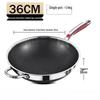 Wutuo Stainless Steel Honeycomb Non-stick Wok