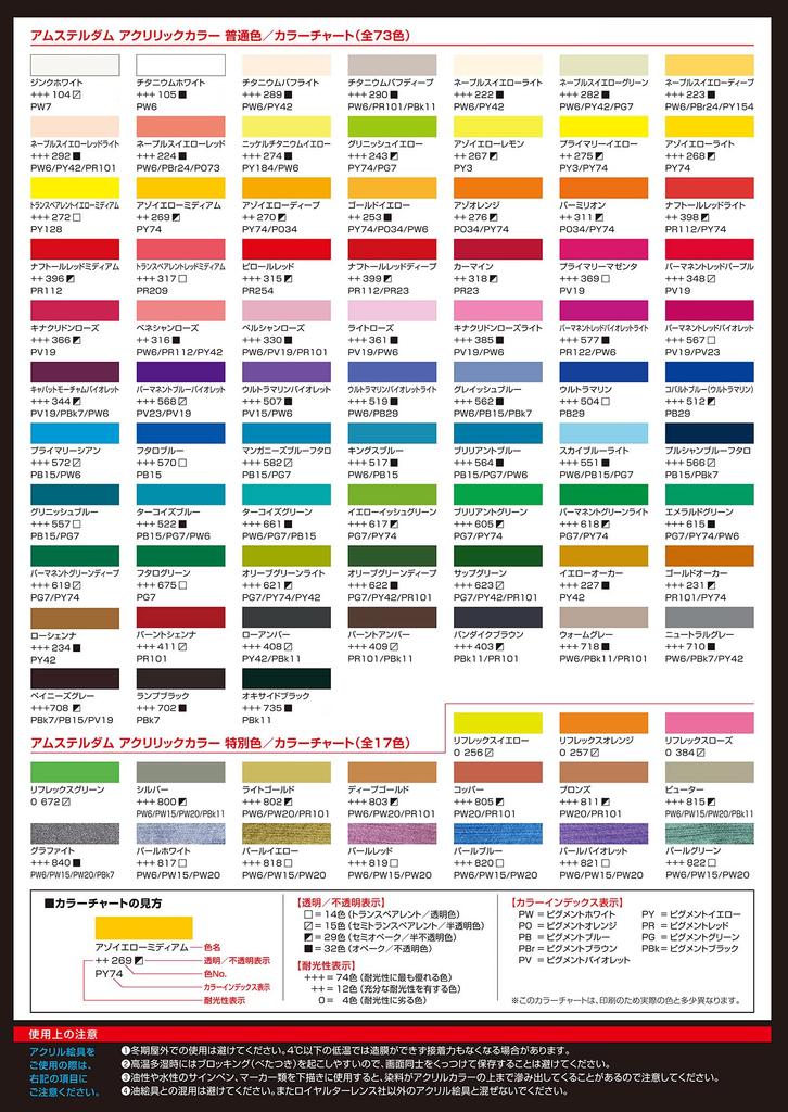 Talens Japan Talens Acrylic Paint Amsterdam Acrylic Color 12 Color Set 20ml AAC-12 (No. 6)