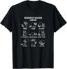 Üst giysisi – T-shirtler