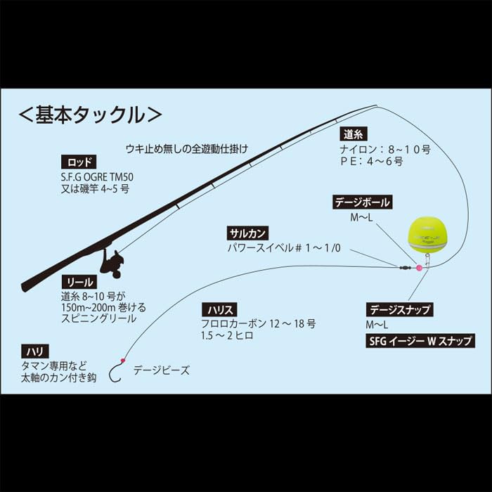 Tsuri Musha Float Digimaggie Orange TYPE-0