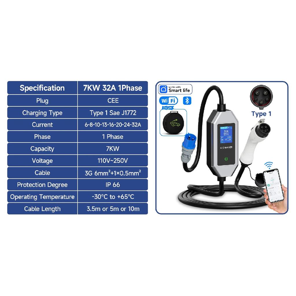 Portable EV Charger 7KW Fast Charging Cable Type2 IEC62196-2 32A with CEE Plug Type1 J1772 WiFi APP Bluetooth Remote Control