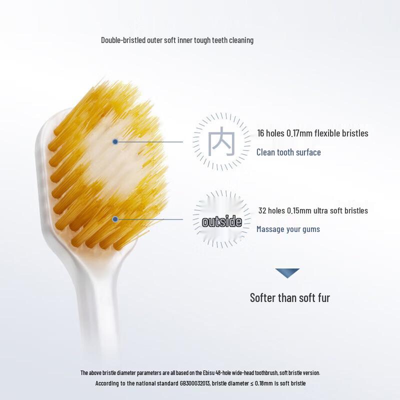 Ebisu 6-Row Manual Toothbrush, 4-Count