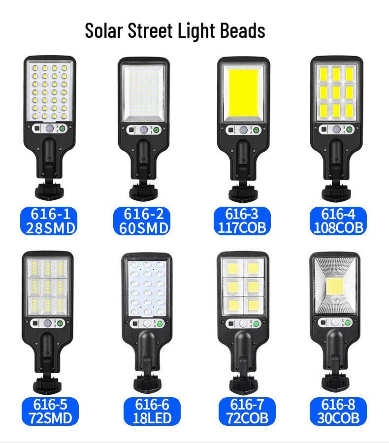 Solar-Powered Outdoor Motion Sensor Courtyard Light: Integrated Wall and Street Lamp