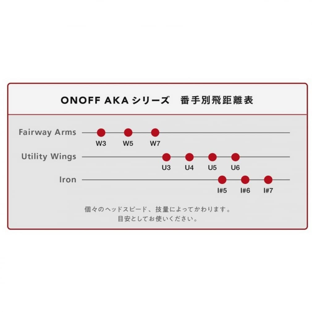 ONOFF ARMS AKA Fairway Wood SMOOTH KICK MP-522F Carbon Shaft 2022 3-Inch (S)