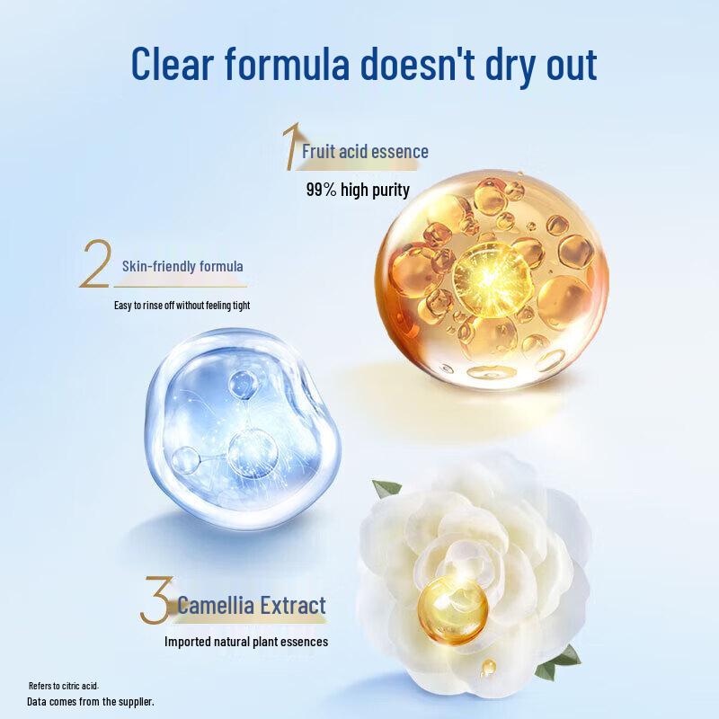 Safeguard Gel Shower Gel Duo: Red Pomegranate & Camellia (2x380g)