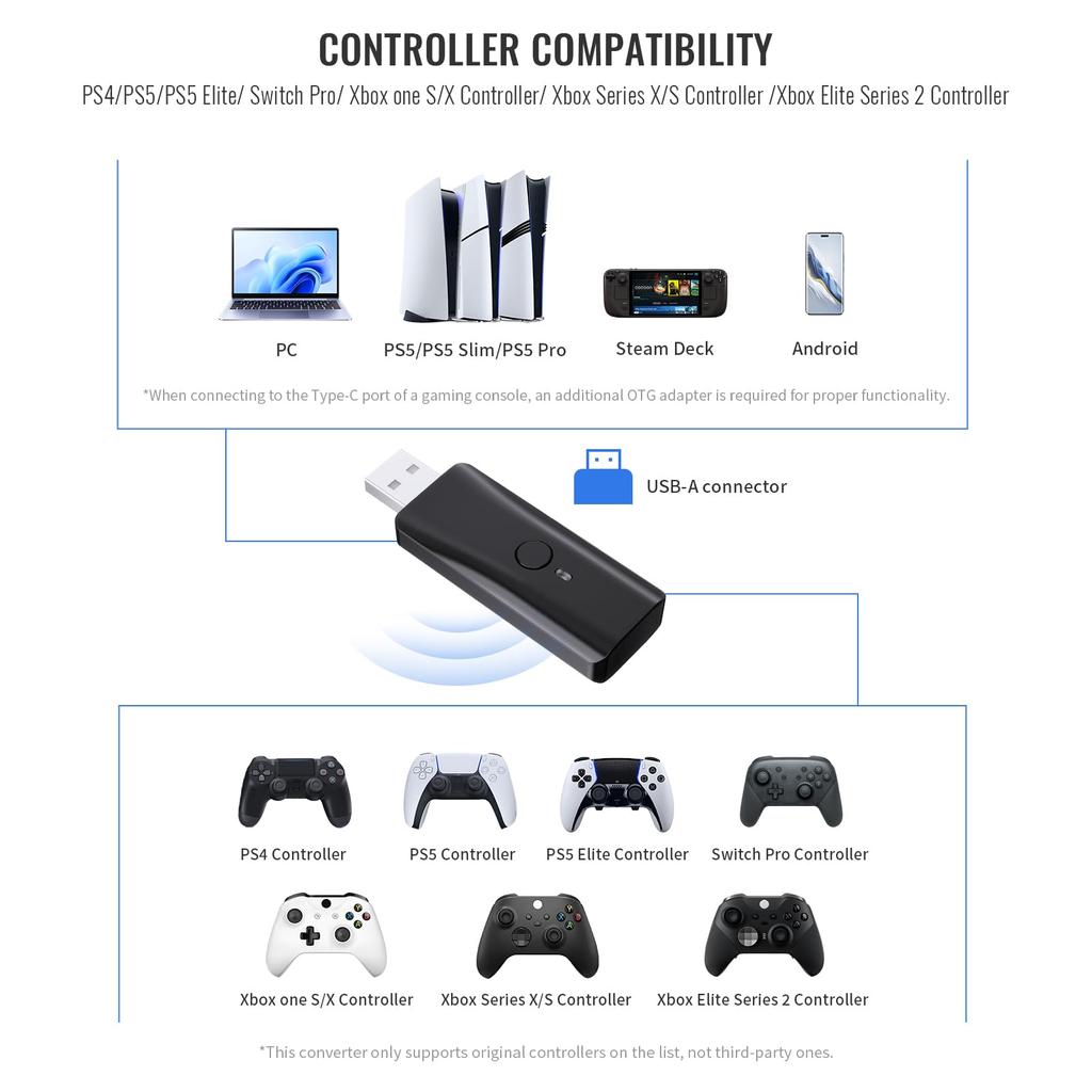 EJGAME Deck Plattform Controller Adapter Kompatibel mit allen PS5 Spielen Gyrosensor Vibrationsfunktion Tastenbelegung Turbo-Feuerfunktion Ein-Tasten-Kombination