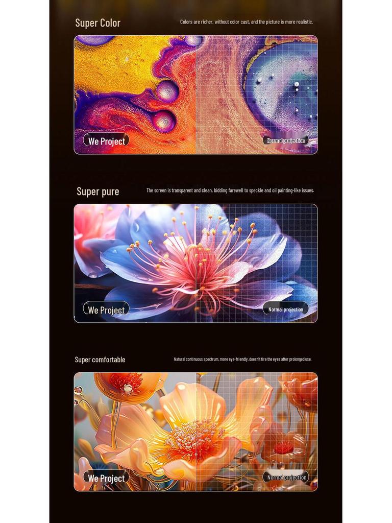 2025 High-Definition Home Theater Projector: Mobile Cast, 5G Ready for Bedrooms