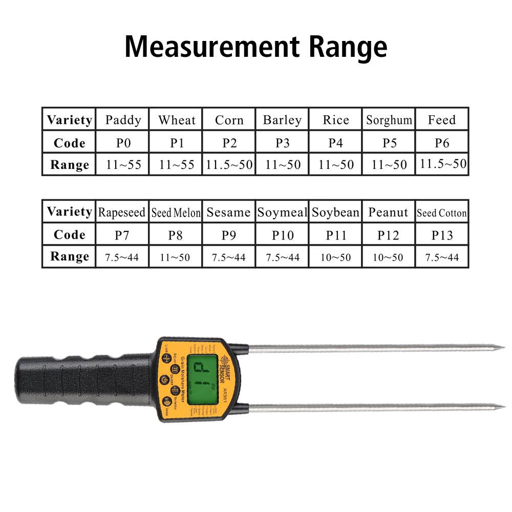 Digital with Measuring Probe Grain Moisture Meter Humidity Tester for Corn Wheat Rice Bean Smart Sensor LCD Display Agricultural Tools Hygrometer