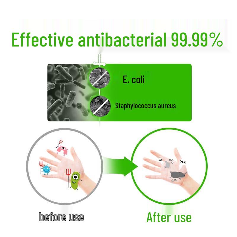 Dettol Hand Care Collection