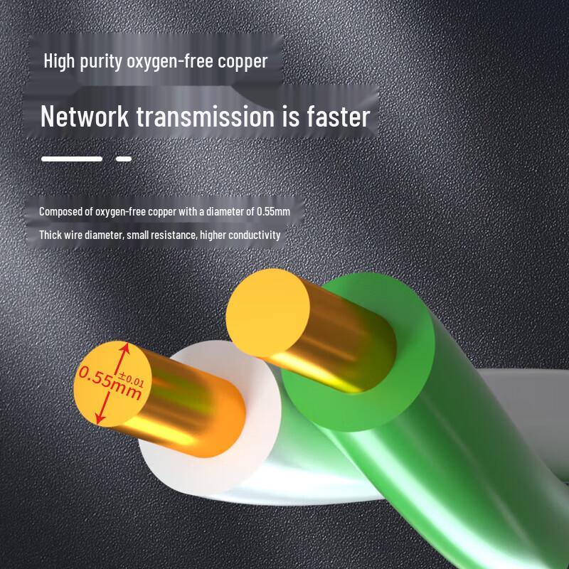 AIENKIS CAT6 Unshielded Pure Copper Ethernet Cable