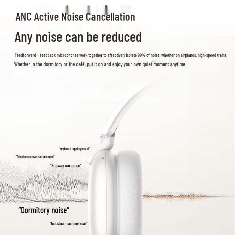 Lenovo ThinkPlus TH60 ANC Wireless Over-Ear Headphones