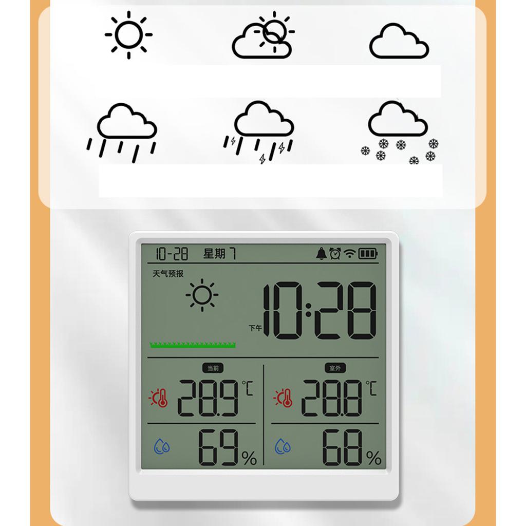 WiFi Thermometer Hygrometer, Indoor Temperature Humidity Monitor with App Alert, Remote Monitoring, Data Export for