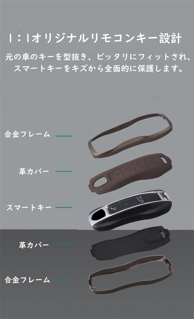 [ontto] Porsche Smart Key Case Key Holder Alloy + Leather Key Cover for Panamera