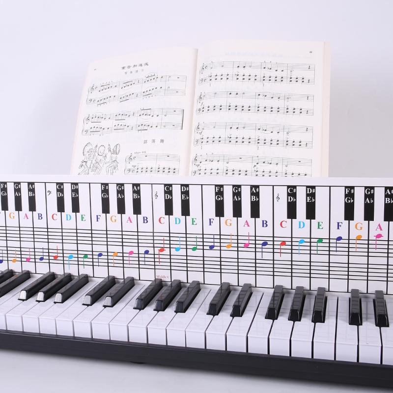 1 ks Plakát s tabulkou klavírních akordů Tréninkový průvodce List s označeními prstokladu pro piano