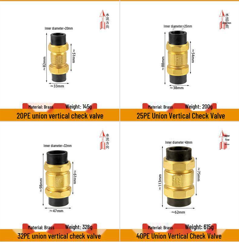 Copper Horizontal Bathroom Double Backflow One-Way Check Valve, Household Water Pipe Fittings, Non-Return Valve, 4/6 inch (DN20/25).