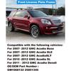 Accesorii de exterior – Suporturi plăcuțele de înmatriculare