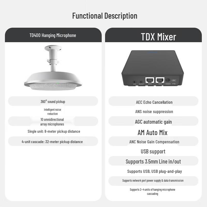 

Hongshidao TD400-4 Digital Omnidirectional Conference Microphone (CN version)