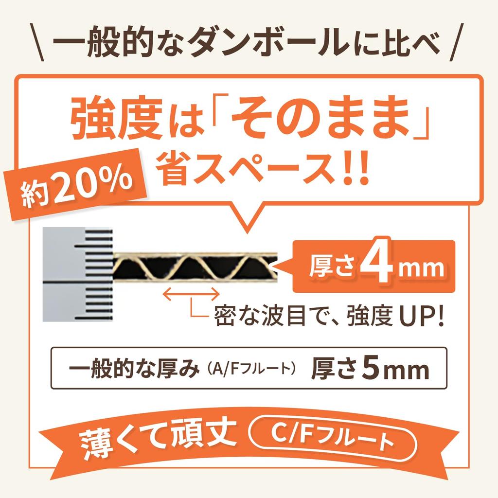 Earth Cardboard Cardboard 140 Size Cube Set of 5 Cardboard 140 Moving Moving Packing ID0330