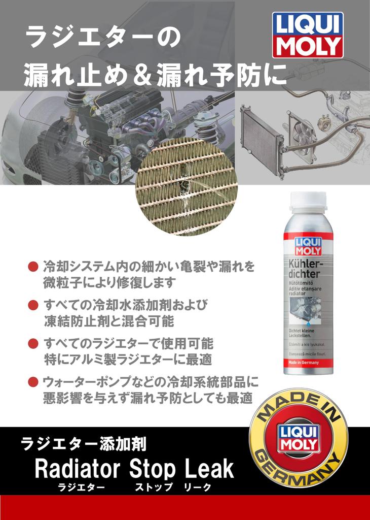 LIQUI MOLY Radiator Stop Leak, 250ml, 20869
