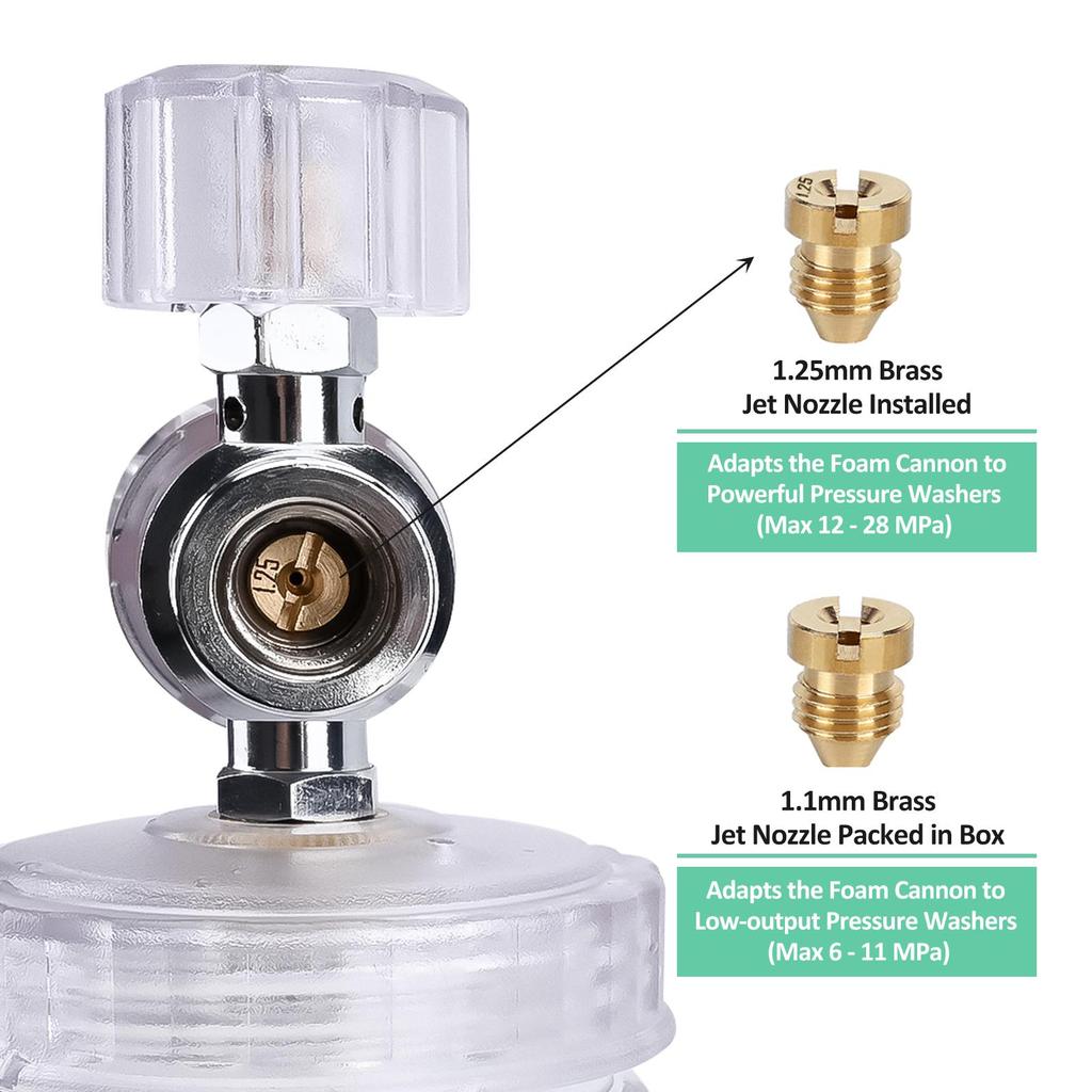 BEAR FORCE Transparent Pressure Washer Gun Kit for Car Cleaning with 1/4” Quick Plug Foam Cannon 1L & 5 Tips & Hose Connector