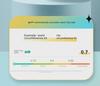 Yunkangbao Bluetooth Smart Leather Ruler for Height and Circumference Measurement