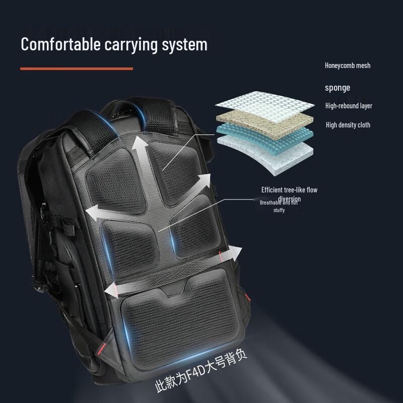 EIRMAI F4D Peregrine Series 20L Camera Backpack