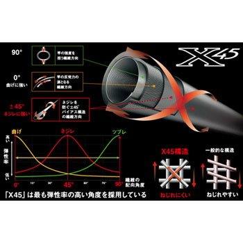 Daiwa Analyst Taisabiki Setouchi 270 fishing rod (Daiwa)