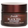 Black Tea Age-Delay Eye Concentrate (Random Packaging)