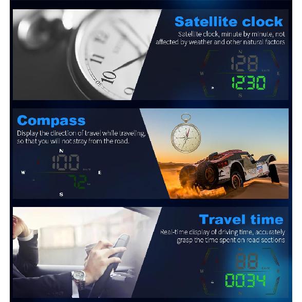 HUD Heads Up Display For Cars 2025 New Universal Digital GPS Speedometer LED Display With MPH Speed Compass Overspeed Alarm Fatigued Driving