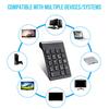 268 Number Pad Plug Play Quick Response 18 Keys 2.4G Wireless Mini Ultra-thin Numeric Keypad for Office