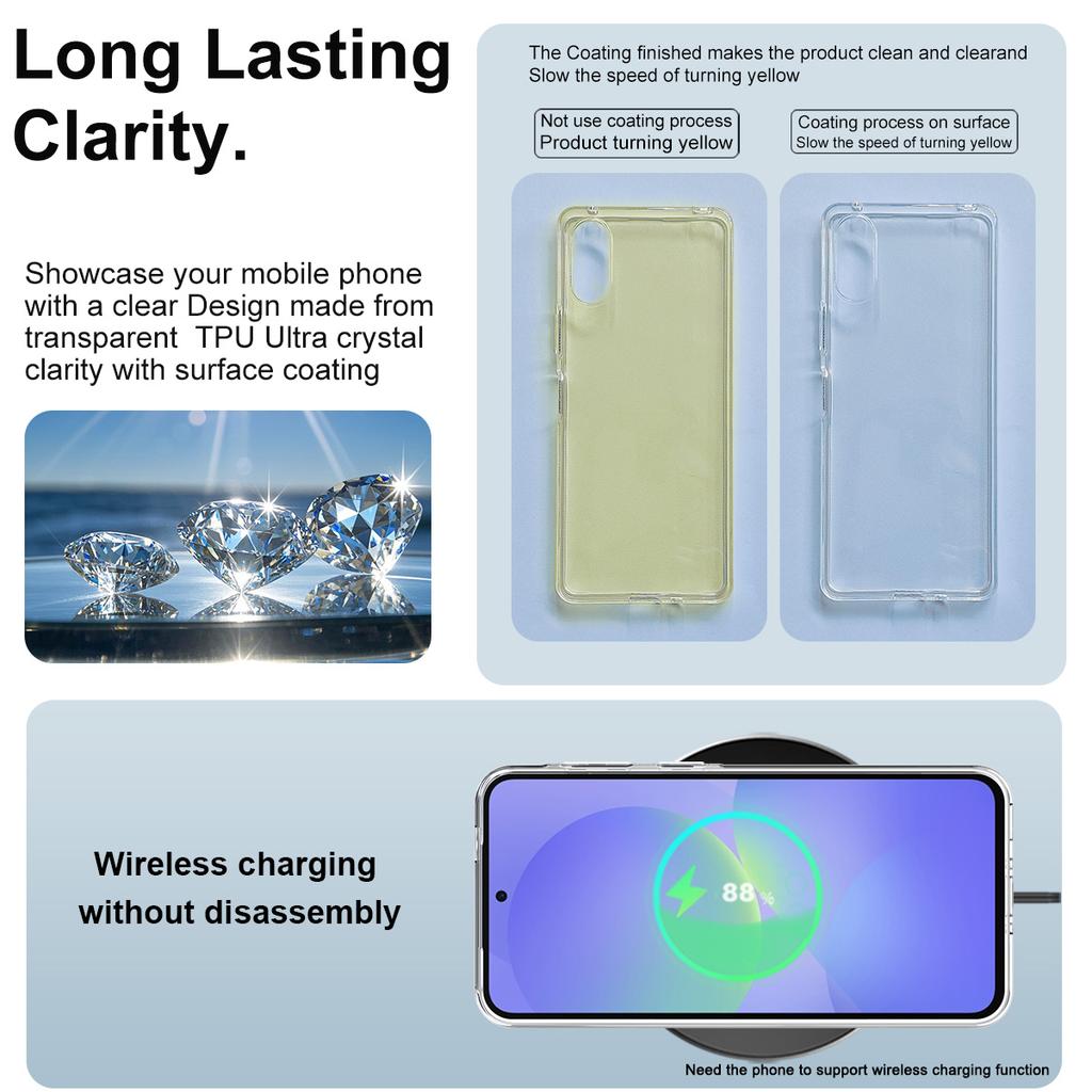 Etui do telefonu Samsung Galaxy A37 A57 5G IMAK Miękkie Cienkie Etui Seria UX-10