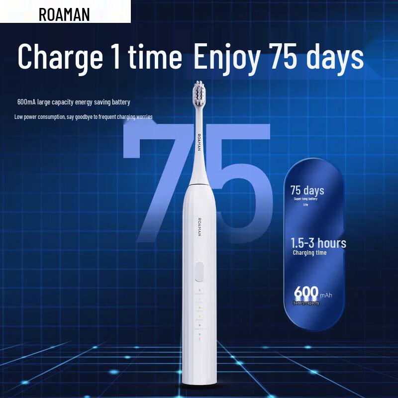 

ROAMAN HT3pro Sonic Electric Toothbrush